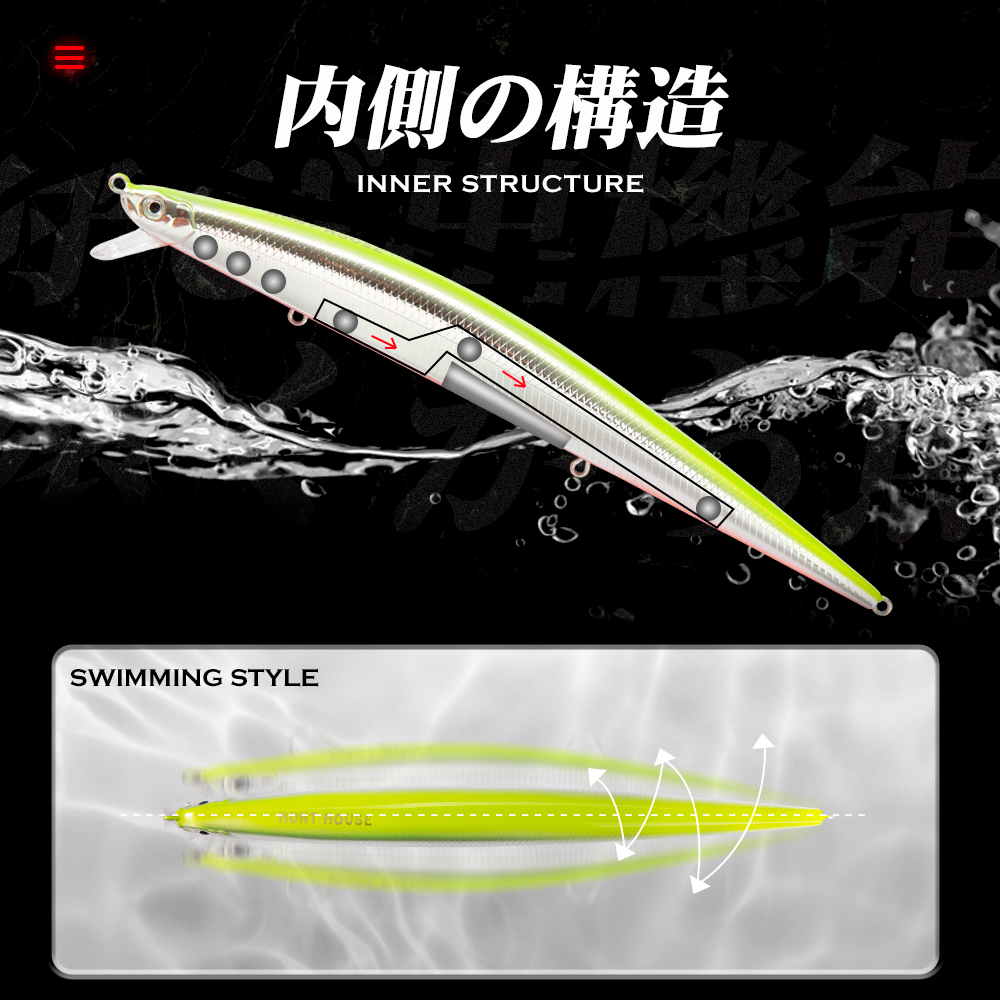Hunthouse Sinking Tide Minnow  - Fishing Equipment Lures recension och pris