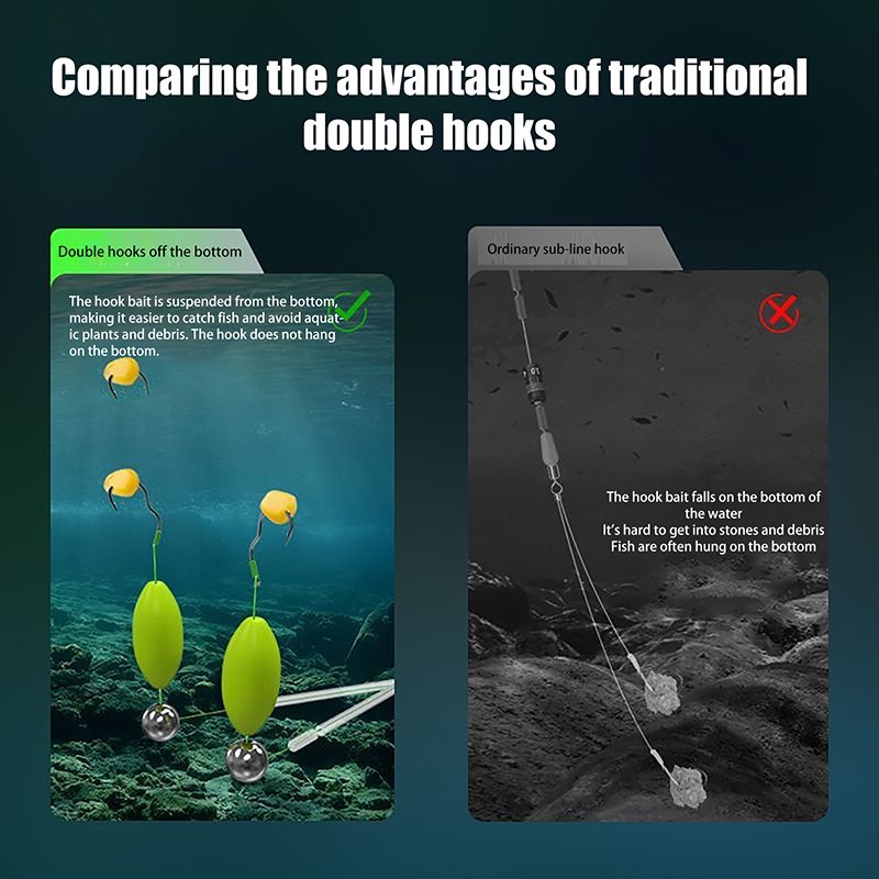 Double Hook Fishing Hair Rigs  - Fishing Equipment Jet recension och pris