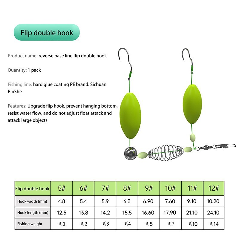Double Hook Fishing Hair Rigs  - Fishing Equipment Jet recension och pris